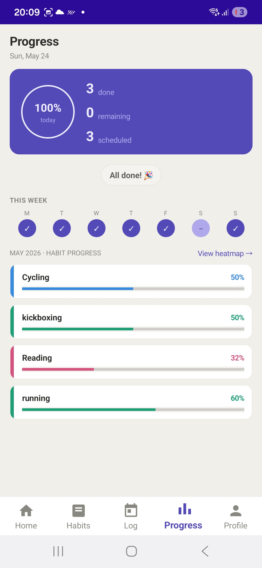 Progress