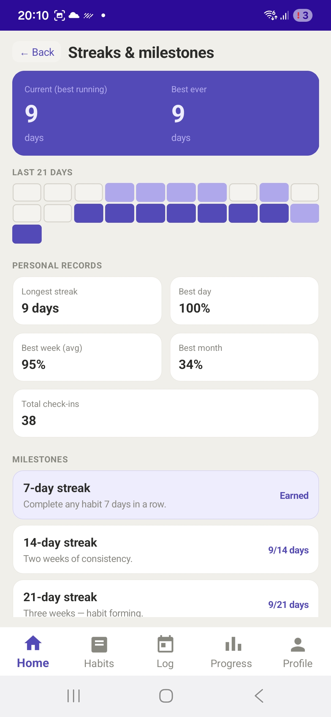 Streaks and milestones screen